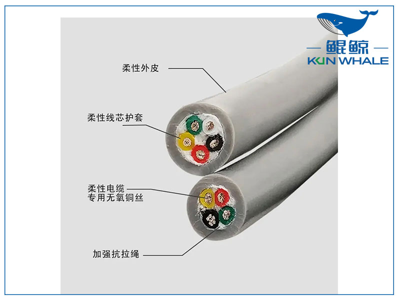 鄭州電纜廠(chǎng)淺談TRVV電線(xiàn)電纜的用途與特性！