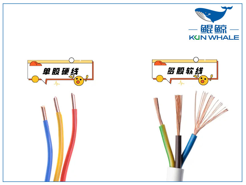鄭州電纜廠(chǎng)家太平洋線(xiàn)纜帶你了解家庭電線(xiàn)如何選軟硬度？